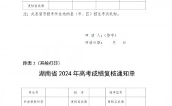 高考分數復核有用嗎