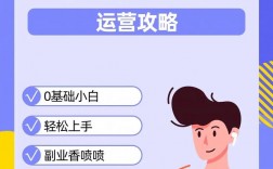 女生學跨境電子商務好嗎(新手小白怎么做跨境電商)