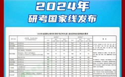 工科350分考研能報什么(考研工科三百分能上的211)