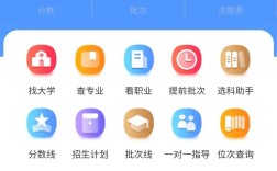 填報志愿的軟件