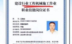 2024年住建局焊工證最新政策(住建局焊工證取消了嗎)