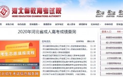 河北省教育考試院官網登錄入口