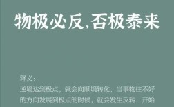 物極必反是什么意思