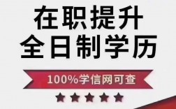 高職擴(kuò)招全日制大專(高職擴(kuò)招怎么報(bào)名)