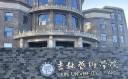 吉林藝術學院介紹