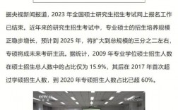 四川省規培期間考上專碩咋辦