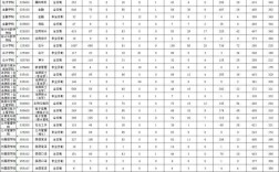 浙江工商大學(xué)考研難度(浙江工商大學(xué)最牛專業(yè))