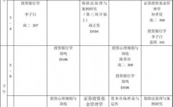 研究生課程多少分及格(考研總分是多少)
