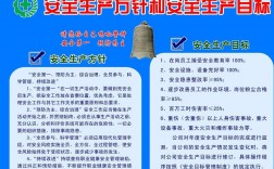 安全生產(chǎn)法規(guī)定的安全生產(chǎn)管理方針是什么