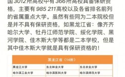保研去哪個學校怎么確定的(推免研究生的條件)