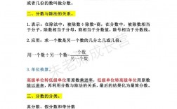 分數的意義是什么