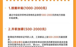 中級經(jīng)濟師含金量