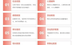 武漢新洲區(qū)孩子特別叛逆改正學(xué)校實(shí)力名單公布