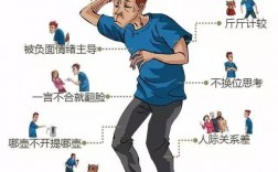 低情商的人具有如下特點(diǎn)