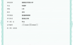 審計師報考條件