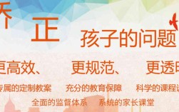 江蘇南通叛逆厭學初中生心理健康教育-行為矯正