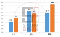 蘇州大學復試占比(蘇州大學考研報錄比)