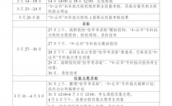 高考招生計劃什么時候出來
