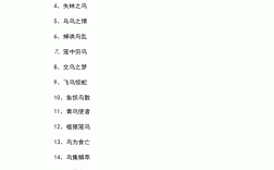 有關鳥的成語