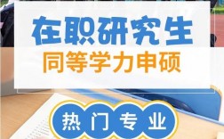 在職研究生招生網
