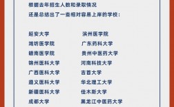 湖南考研容易上岸的學(xué)校(武漢考研大學(xué)排名)