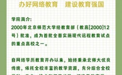 北京師范大學網絡教育報名