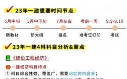 一建按什么順序學比較好(一級建造師看書順序)
