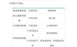 教資認(rèn)證時(shí)間有限制嗎