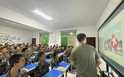 鶴壁市2025年10大戒網癮軍事化管理學校口碑名單一覽