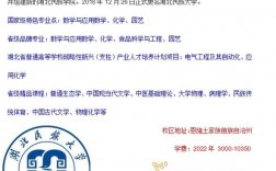 湖北民族大學專升本介紹