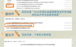 自考能買到嗎