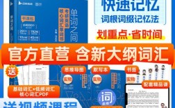 馬天藝考研英語怎么樣(考研英語三巨頭是誰)
