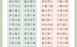 成名成家是什么意思_近義詞_來源