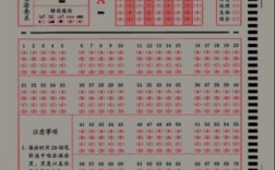 高考缺考會進檔案嗎