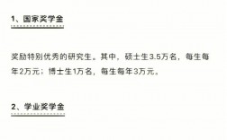 考上博士國家給錢嗎