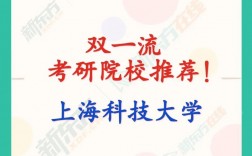 上?？萍即髮W研究生怎么樣
