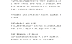 深圳大學考研難度