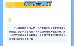 助理醫師報考條件