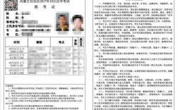 2024年幼師證怎么自考
