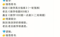 管理類聯考220分難不難(管理類聯考太簡單了)