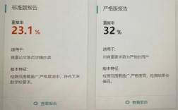 查重率多少算合格