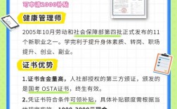 健康管理師報名入口2024(考試報名)