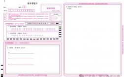 2024高考數學答題卡