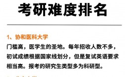考研難度低的醫(yī)學(xué)院校(考研機(jī)構(gòu)哪個比較靠譜)