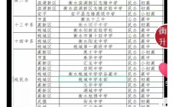 2024年衡水學校排名前十名