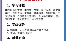 成人高考熱門專業有哪些(成人本科最吃香的專業)