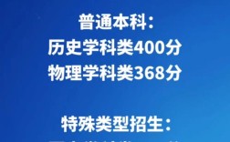 遼寧高考分數線