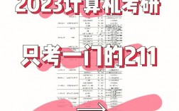 考研比較好考的211大學有哪些(考研能選幾個學校)