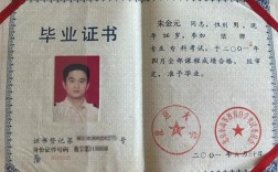  碩士論文沒(méi)過(guò)能拿到畢業(yè)證嗎
