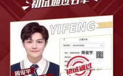 上海大學復試刷人厲害嗎